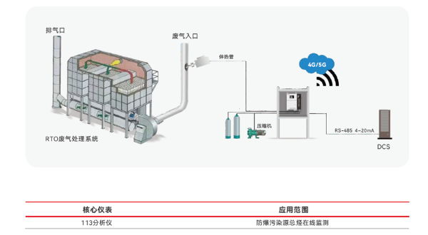 ylzzcom永利总站 
