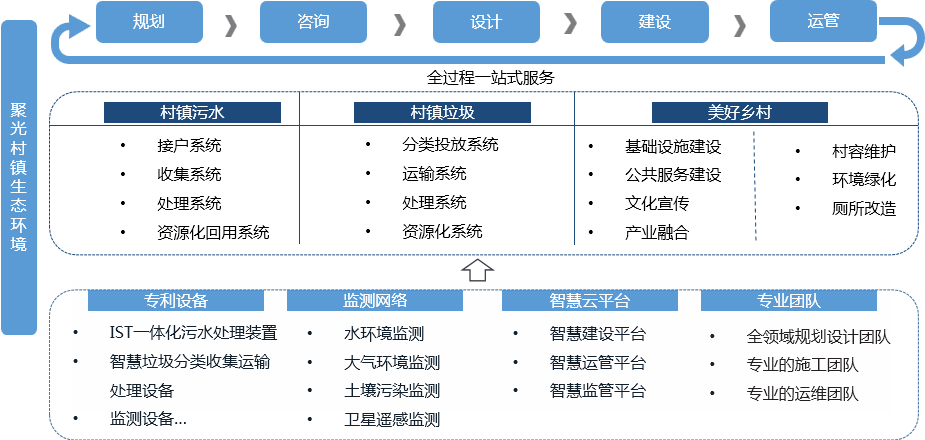 ylzzcom永利总站 